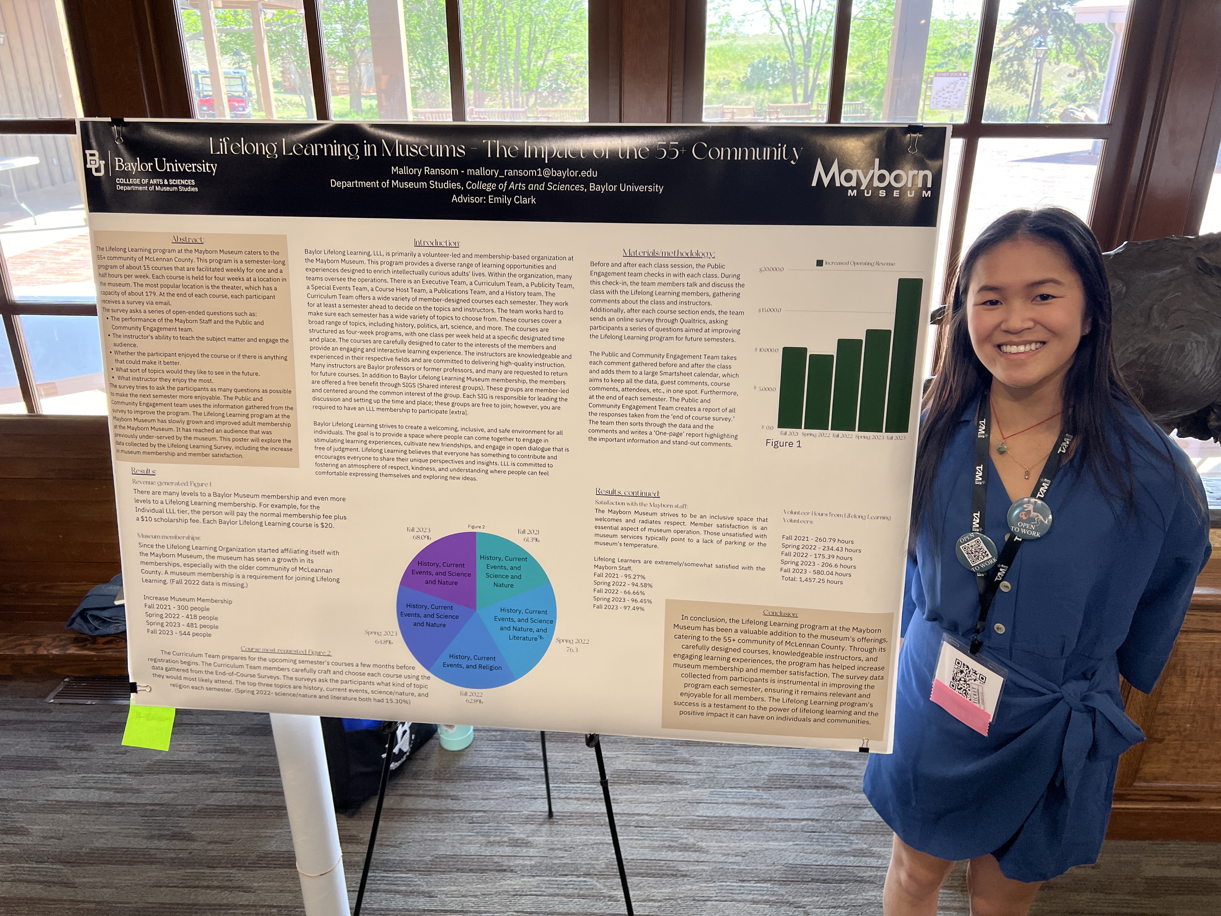 Museum Studies student presents an academic poster at the Texas Association of Museums Conference.